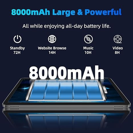 2025 Upgraded Android 14 Tablet, 11inch Tablet PC,Support Face Unlock, Octa-core CPU,12GB+128GB+1TB Expand, 8000mAh Big Battery, 18W Fast Charging, WiFi6, BT5.0,Touchscreen Display Tableta with Case