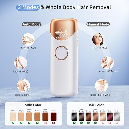 Laser Hair Removal with 5℃ Ice Cooling, Painless IPL Laser Hair Removal Device 3 In 1 Ubroo At Home Hair Remover Machine for Women Men Electrolysis Permanent Epilator on Face Body Depilation (Gold)