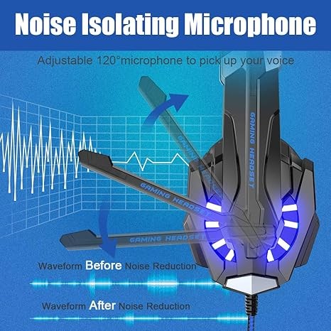 BENGOO G9000 Stereo Gaming Headset for PS4 PC Xbox One PS5 Controller, Noise Cancelling Over Ear Headphones with Mic, LED Light, Bass Surround, Soft Memory Earmuffs for Nintendo